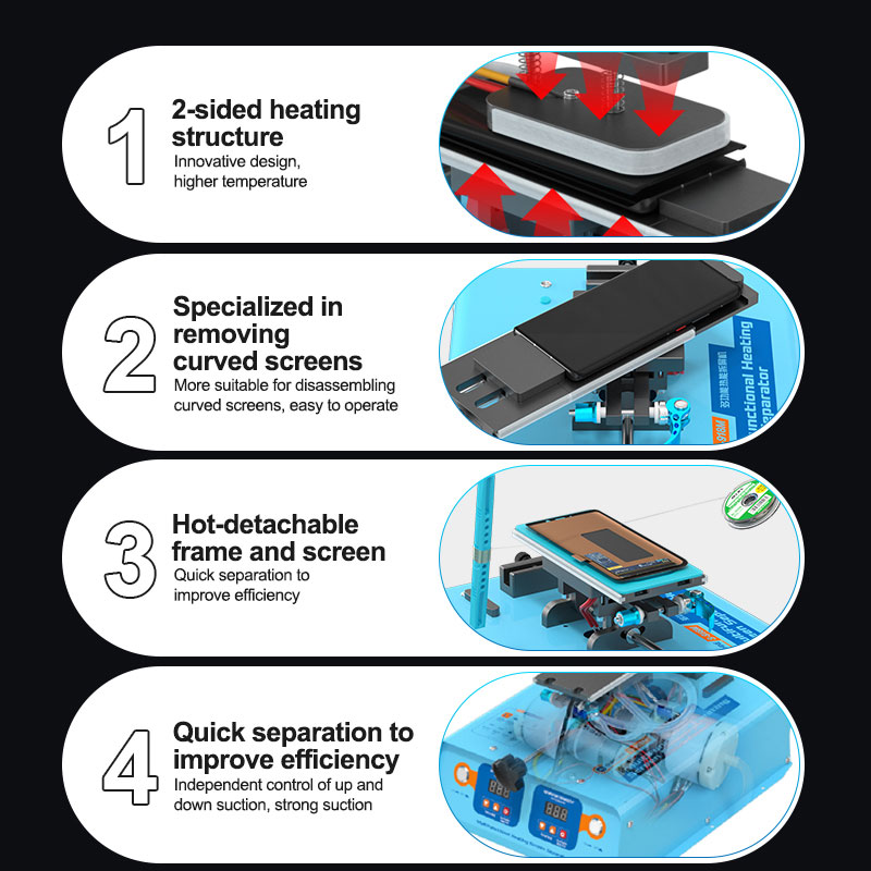 ซันไชน์ S-918M เครื่องแยกหน้าจ - Screen Protector Cutter บทวิจารณ์และราคา