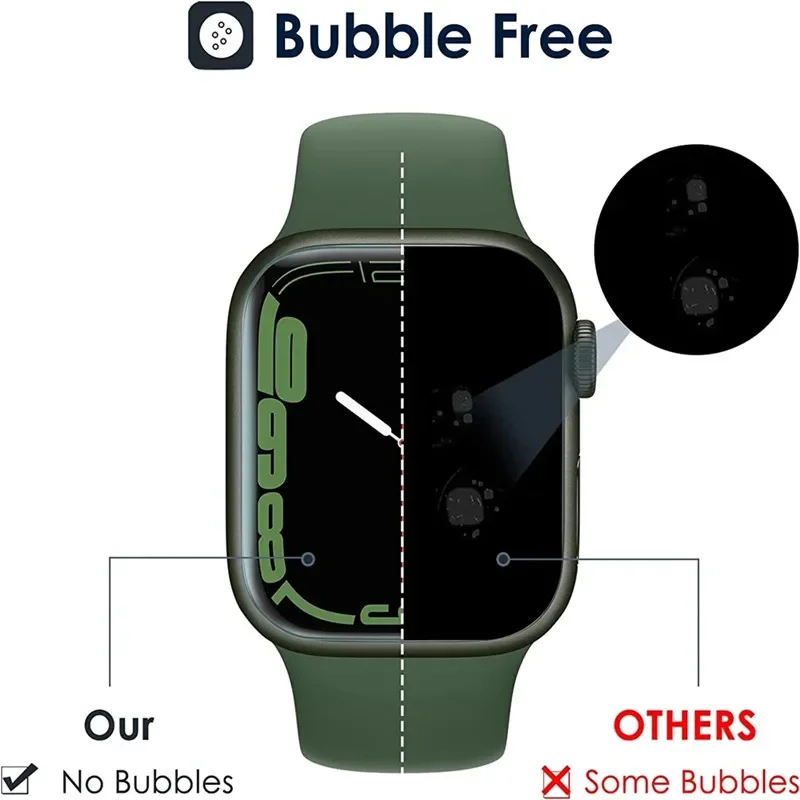 3PCS ฟิล์มไฮโดรเจลสำหรับแอปเปิ - Hydrogel Screen Protector บทวิจารณ์และราคา